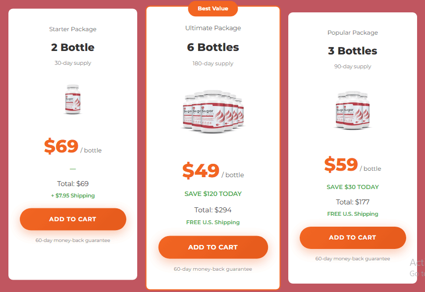 Sugar Protect-pricing-image